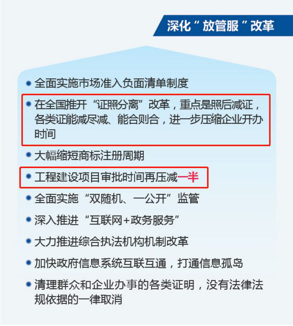 【聚焦兩會】政府工作報告爲(wéi / wèi)建築業傳達重要(yào / yāo)信