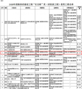 我司承建的(de)增材中心項目榮獲2020年度陝西省建設